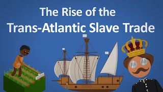 The TransAtlantic Slave Trade Explained [upl. by Notserc]