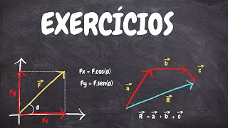 EXERCÍCIOS DE VETORES  Como calcular o vetor resultante nos seguintes casos [upl. by Menon]