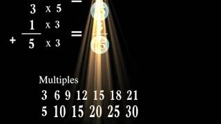 Adding Fractions with unlike denominators [upl. by Solange]