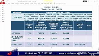 Procurement Livestream of DPWH Cagayan 2nd DEO on November 18 2024 [upl. by Tzong271]