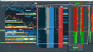 Setup a Limit Order Book in Bookmap™ [upl. by Jerry]