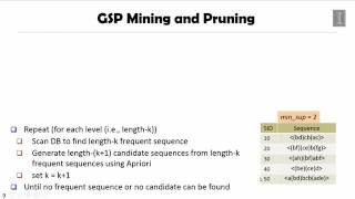 DATA MINING 4 Pattern Discovery in Data Mining 5 2 GSP Apriori Based Sequential Pattern Minin [upl. by Idnil]