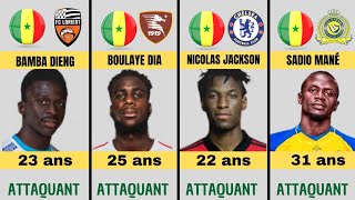 🇸🇳 Liste des joueurs de léquipe nationale du Sénégal et leurs clubs senegal vs cote dIvoire [upl. by Nwahsyar802]