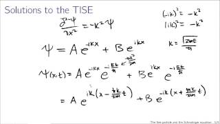 Free particles and the Schrodinger equation [upl. by Prevot979]