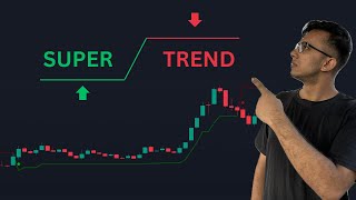 SuperTrend use garera kasari trade garne  Technical Analysis  Joyesh Ghimire [upl. by Relly]