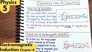 5 Faraday law of electromagnetic induction electromagnetic induction class 12 Physics neet jee [upl. by Nagem]