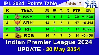 IPL 2024 POINTS TABLE  UPDATE 2052024  IPL 2024 Table List [upl. by Eadahs]