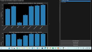 GP letter simple  Techniques used python and imports to Graphing and ai chatbot [upl. by Eitsirhc]