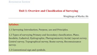 1 Unit 1 Overview and Classification of Surveying [upl. by Finbar331]