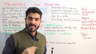 Miscarriage and Abortion the causes of miscarriage chapter Biology by Dr A Hadi [upl. by Nhar]