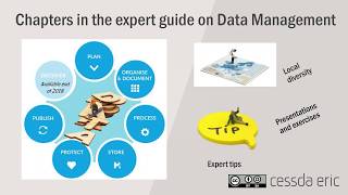 Legal and ethical considerations for sharing research data [upl. by Itsym]