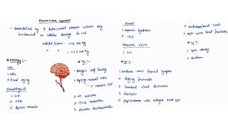 PSEUDOTUMOR CEREBRI NOTES  ONE PAGE NOTES  CNS  MEDICINE  4TH PROFF  MBBS [upl. by Oynotna]