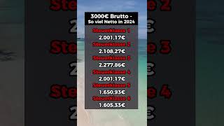 3000€ Brutto So viel Netto bleibt euch ab 2024 [upl. by Merc]