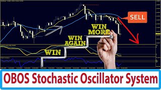 Forex quotOBOS Stochastic Oscillatorquot Trading SystemStrategy for H4 Time Frame Chart [upl. by Elohcin588]