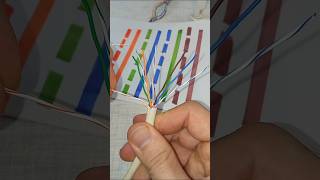 Be Sure to Remember this Tip How to Wire Up Ethernet Plugs the Easy Way shorts diy tips cable [upl. by Lipfert768]