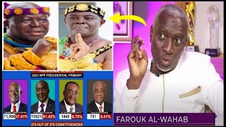 Farouk Al Wahab Angrily Fires Dormaahene Ur Attacks On Otumfour Is Irrelevant [upl. by Adnimra]