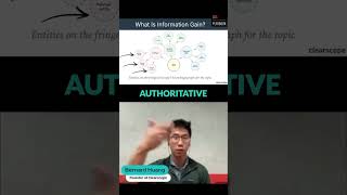 The Role of Information Gain in SEO with Bernard Huang [upl. by Acenes]