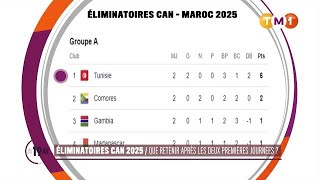 TM1 News  Sport  Eliminatoires CAN 2025  que retenir après les deux premières journées [upl. by Seaver]