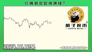 Cryptowatch20241012 BTC的上涨是否持续。BTC ETH [upl. by Rexferd]