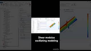 SHEAR MODULUS OSCILIATING STUDY IN COMSOL [upl. by Akinehs]