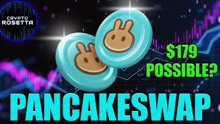 ⚠️MACRO ANALYSIS⚠️ CAKE PancakeSwap Price UPDATE  Technical Analysis Elliott Wave Analysis [upl. by Annair309]