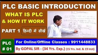 WHAT IS PLC IN HINDI  WHAT IS PLC PROGRAMMING IN HINDI  PLC MAIN PARTS  PLC 01  BY GOPAL SIR [upl. by Nelra]