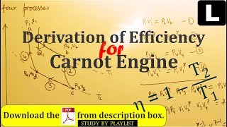 Derivation of Efficiency for Carnot Engine [upl. by Doraj123]