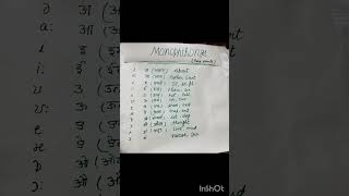 Monophthongspurevowels monophthongs shorts shortvideo [upl. by Aniaz368]