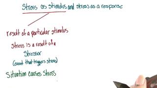 Stimulus and response  Intro to Psychology [upl. by Mandych44]