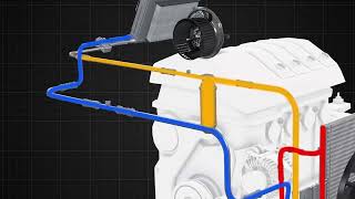 How Car Air Conditioning Work [upl. by Bluma488]