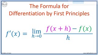 derivative of cosx using first principle [upl. by Garett501]