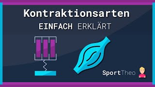 Muskelkontraktionsarten einfach erklärt I Sporttheode [upl. by Varien360]