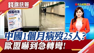 快打疫苗！香港接種人潮翻倍中國官方數據WHO也看不下去？2023年就是quot跌quot？多頭總司令全世界都在收錢！看誰開房市第一槍？｜主播 賴家瑩｜【錢線快報】20230105｜非凡新聞 [upl. by Cleti60]