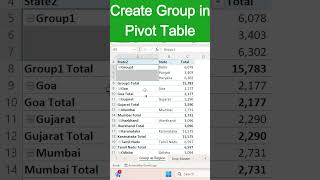 Creating Groups in Pivot Tables  ExcelandPowerBI  shorts excel exceltech excellife [upl. by Stier]