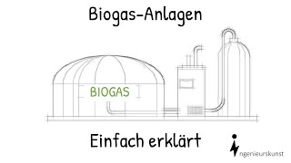 Biogasanlage  Aufbau und Funktion  Einfache Erklärung [upl. by Myrlene]