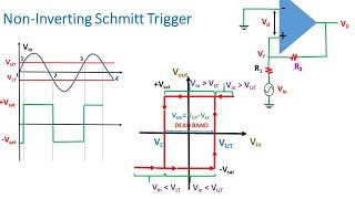 Schmitt Trigger  NonInverting Schmitt Trigger in Hindi [upl. by Alledi]