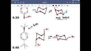 Chair Conformation Practice Problems Organic Chemistry [upl. by Asnarepse772]