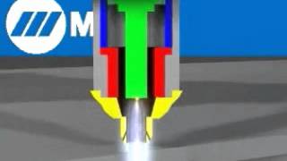 how plasma cutter works [upl. by Og]