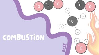 GCSE Chemistry Revision  47 Combustion [upl. by Nedyaj]