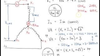 3 Phase Wye Tutorial Electrical Power PE Exam Review [upl. by Lita898]