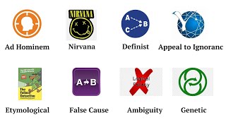 Every Logical Fallacy Explained in 8 Minutes [upl. by Oiramat]