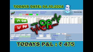 Best scalping tool for banknifty option BUYING 041024algotrading [upl. by Naida]