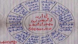 63  تطبيق تقنية عجلة التركيز لهيكس لإكتساب ذبذبات الهدف وتفعيل قانون الجذب  The Focus Wheel [upl. by Assilana]