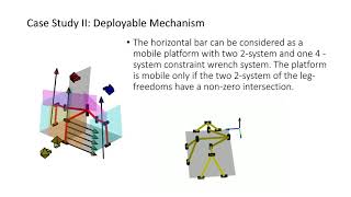 STORM Screw Theory Toolbox For Robot Manipulator and Mechanisms [upl. by Romano625]