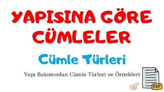 YAPISINA GÖRE CÜMLELER  Cümle Türleri 1 Basit Birleşik Sıralı ve Bağlı Cümleler [upl. by Milinda990]