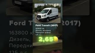 Сколько стоит фургон под автодом🤯 автодом [upl. by Bovill]