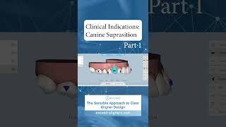 Clinical Indications Canine Suprasition Part 1 [upl. by Nevi]