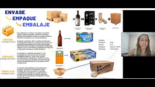 Sesión Modelos de Inventario Empaque Envase y Embalaje y Apertura Planeación yExplicaciónEv1y2DFI [upl. by Sylvanus]