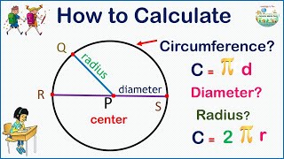 How to calculate the RADIUS DIAMETER and the CIRCUMFERENCE of a circle [upl. by Niveb]