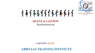 P22 Queue Operations in LabVIEW in Hindi  How to use Queues in LabVIEW  Synchronization  Basic [upl. by Haldane]